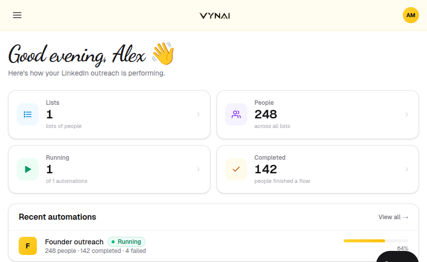 Actual VYNAI dashboard screenshot showing overview metrics and a recent automation, with sample preview data